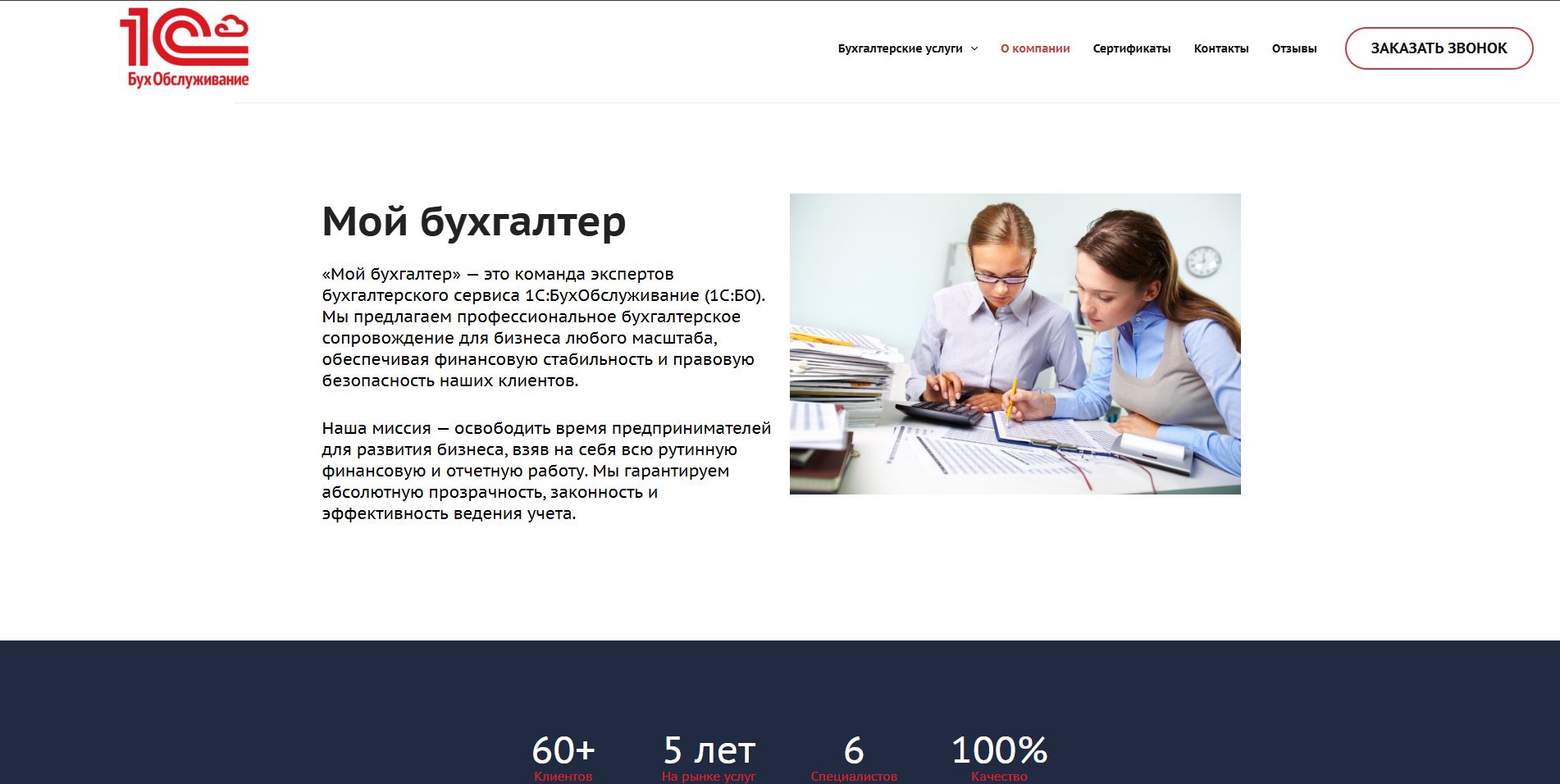 Галерея кейса — итоговый экран